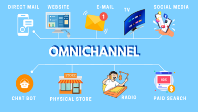 Integrating Mobile Trade with Physical Stores Omnichannel Retail Strategies