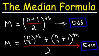 median calculator​